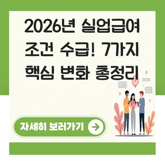 2026년 변경 실업급여 조건 수급 기간