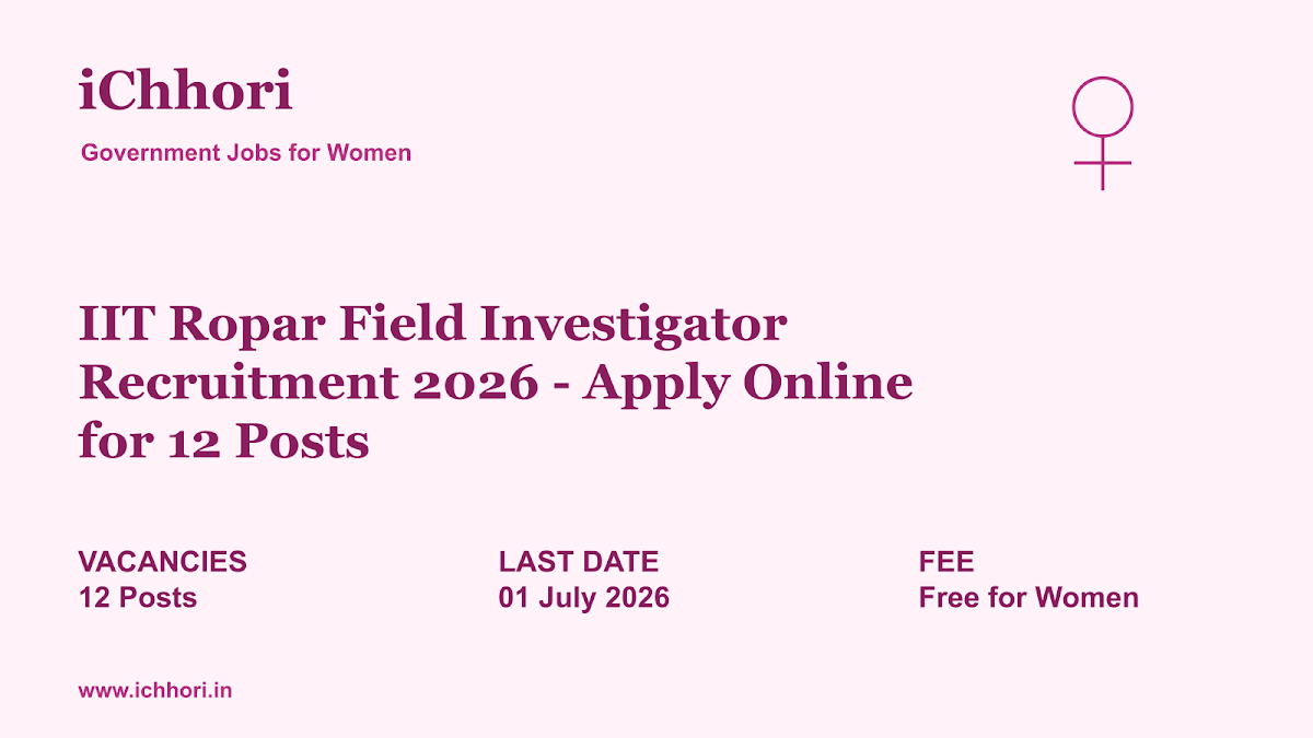 IIT Ropar Field Investigator Recruitment 2026 - Apply Online for 12 Posts - iChhori