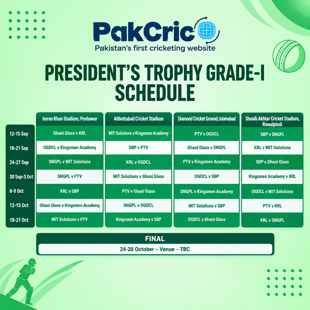 President's Trophy Grade-I Schedule