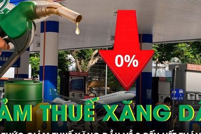 Quốc hội chốt giảm thuế xăng, dầu về 0 đến hết tháng 6/2026 - Báo Sức Khỏe &amp; Đời Sống