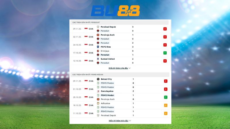 Dự đoán kết quả Persekat - PSMS Medan