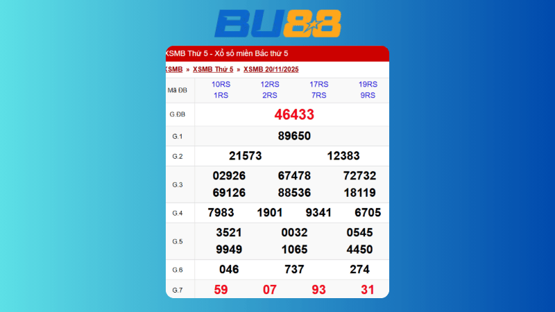 Dự đoán kết quả xsmb lô bạch thủ hôm nay 27/11/2025
