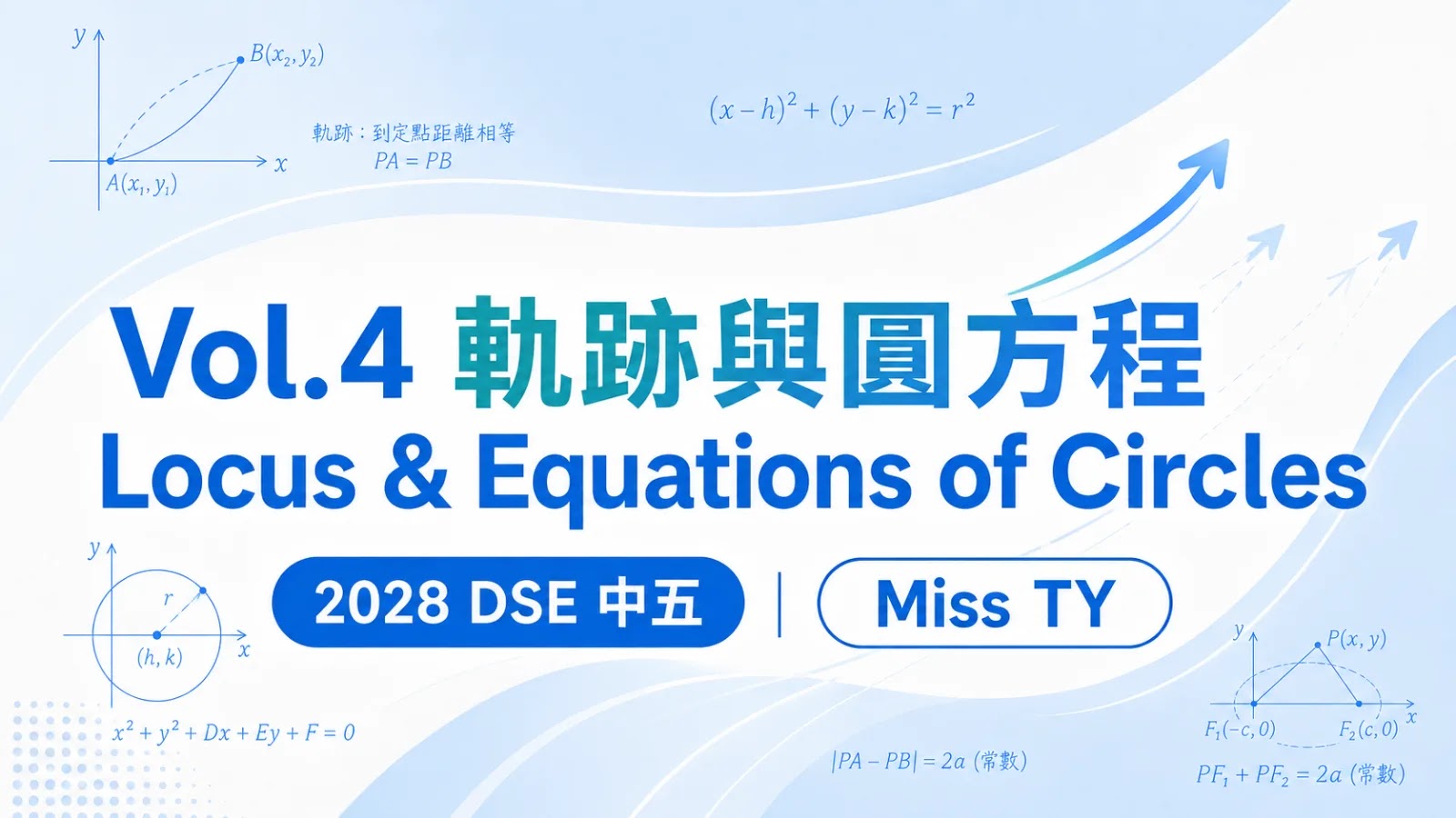 2029 DSE MATH 中五補底狂追課程 vol.4