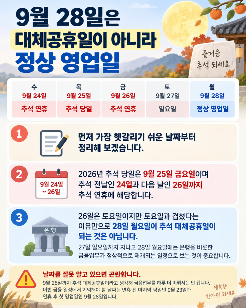 섹션 2 이미지