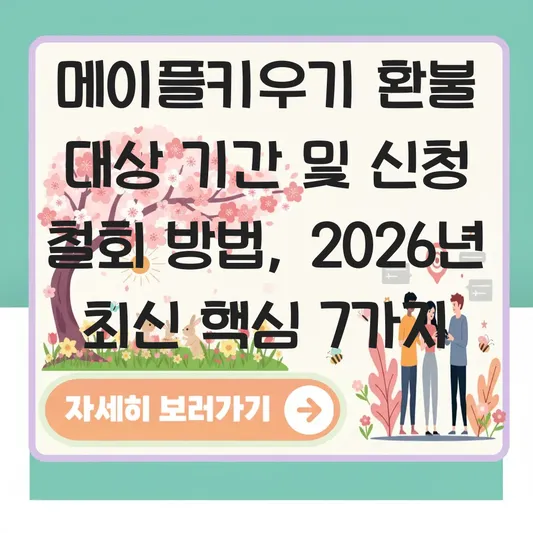 메이플키우기 환불 대상 기간 및 신청 철회 방법 대표 이미지