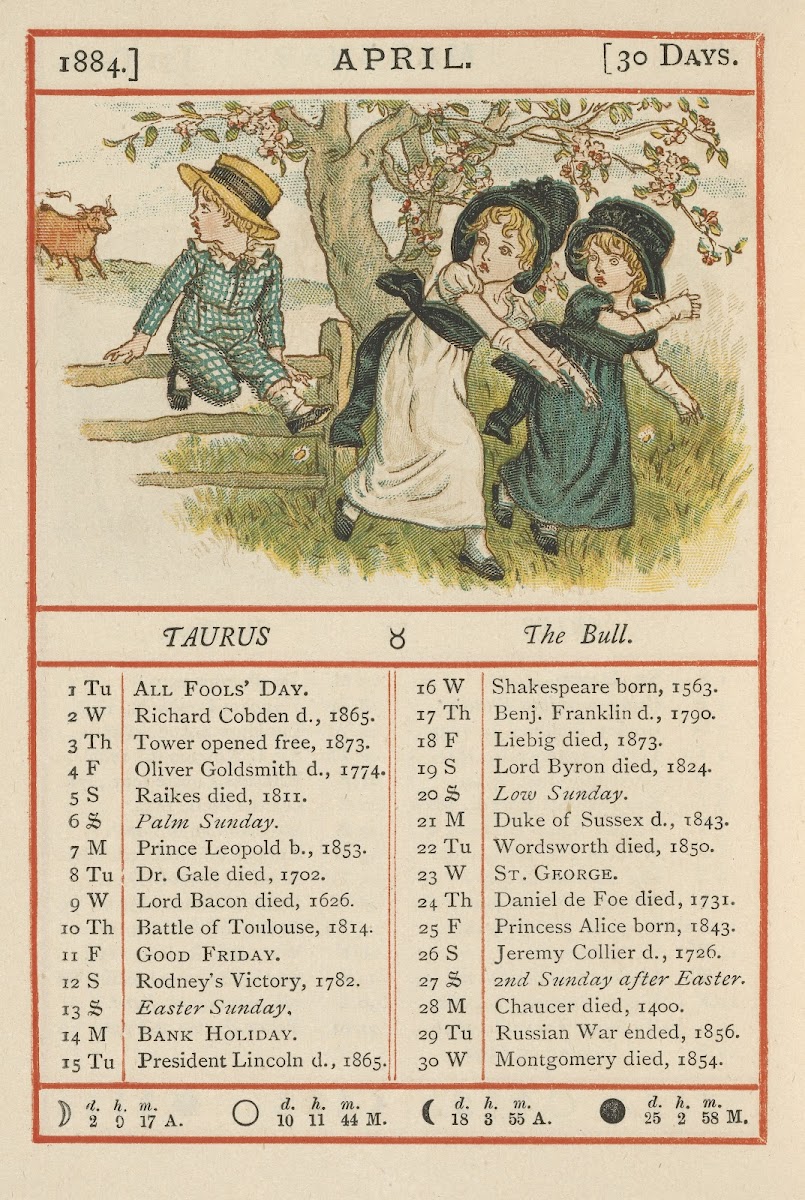 April 1884