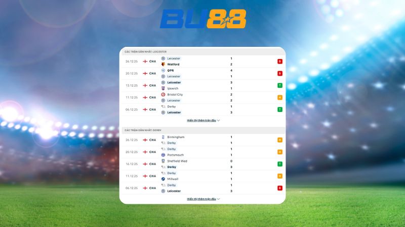 Phong độ gần đây của Leicester - Derby