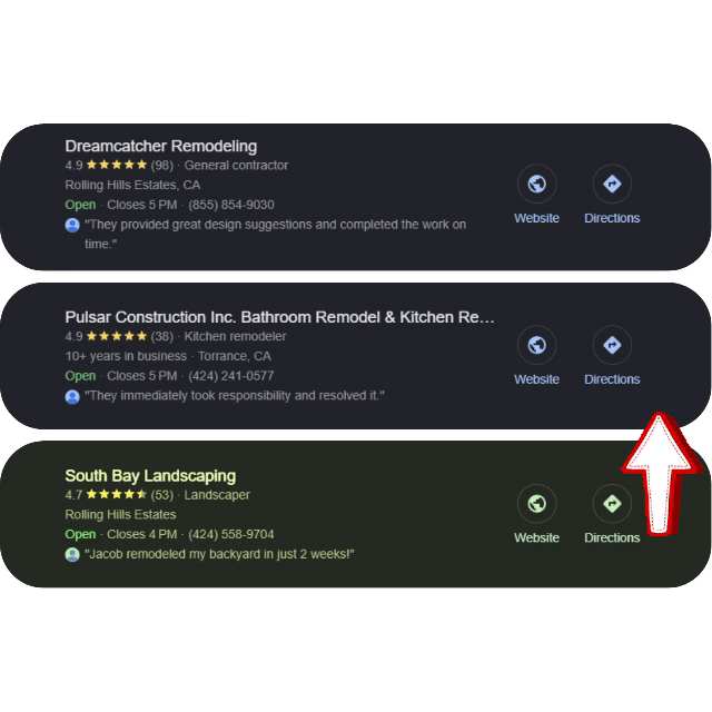 Local SEO