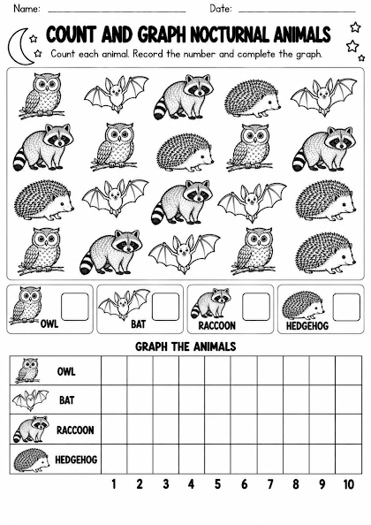 Nocturnal Animal Count and Graph Worksheet