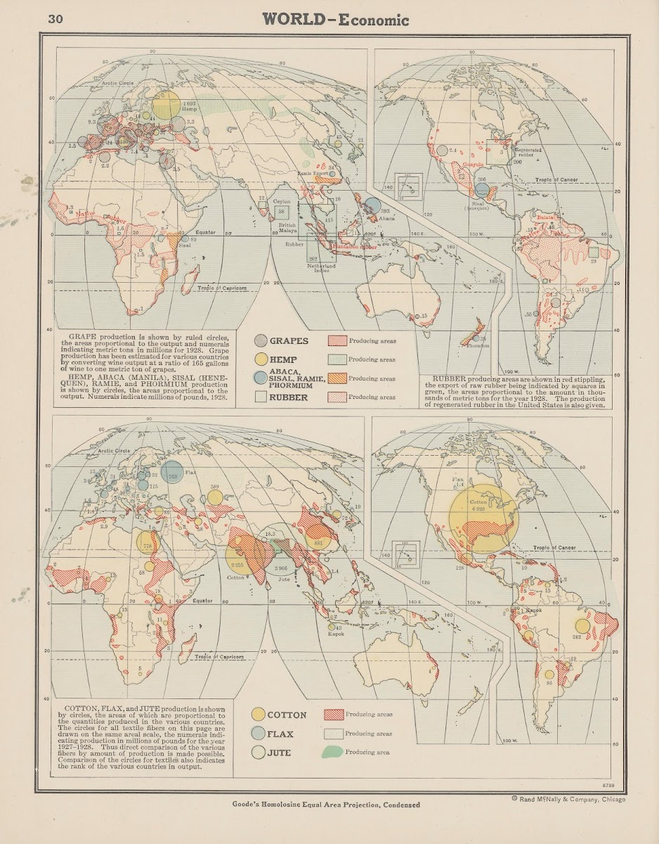 World Economic Grapes Hemp Rubber Textile Fibers 1943