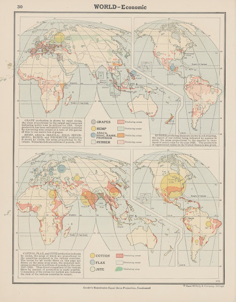 World Economic Grapes Hemp Rubber Textile Fibers 1943