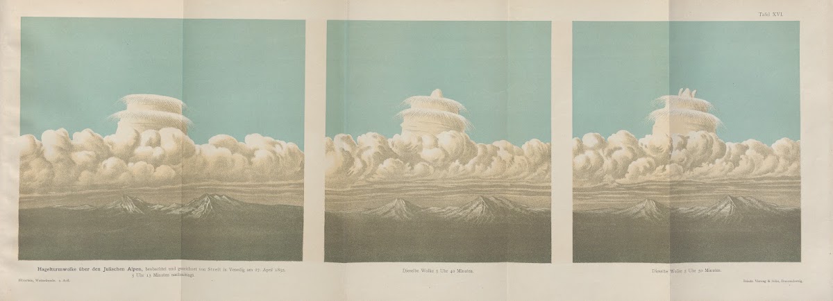 Hagelturmwolken 1906