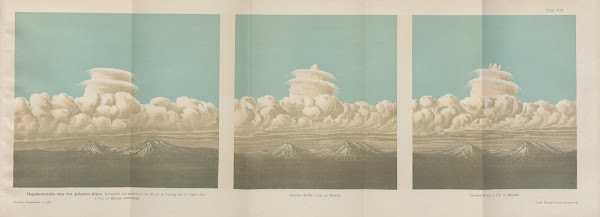 Hagelturmwolken 1906