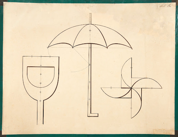 Shovel handle umbrella ship propeller 1900