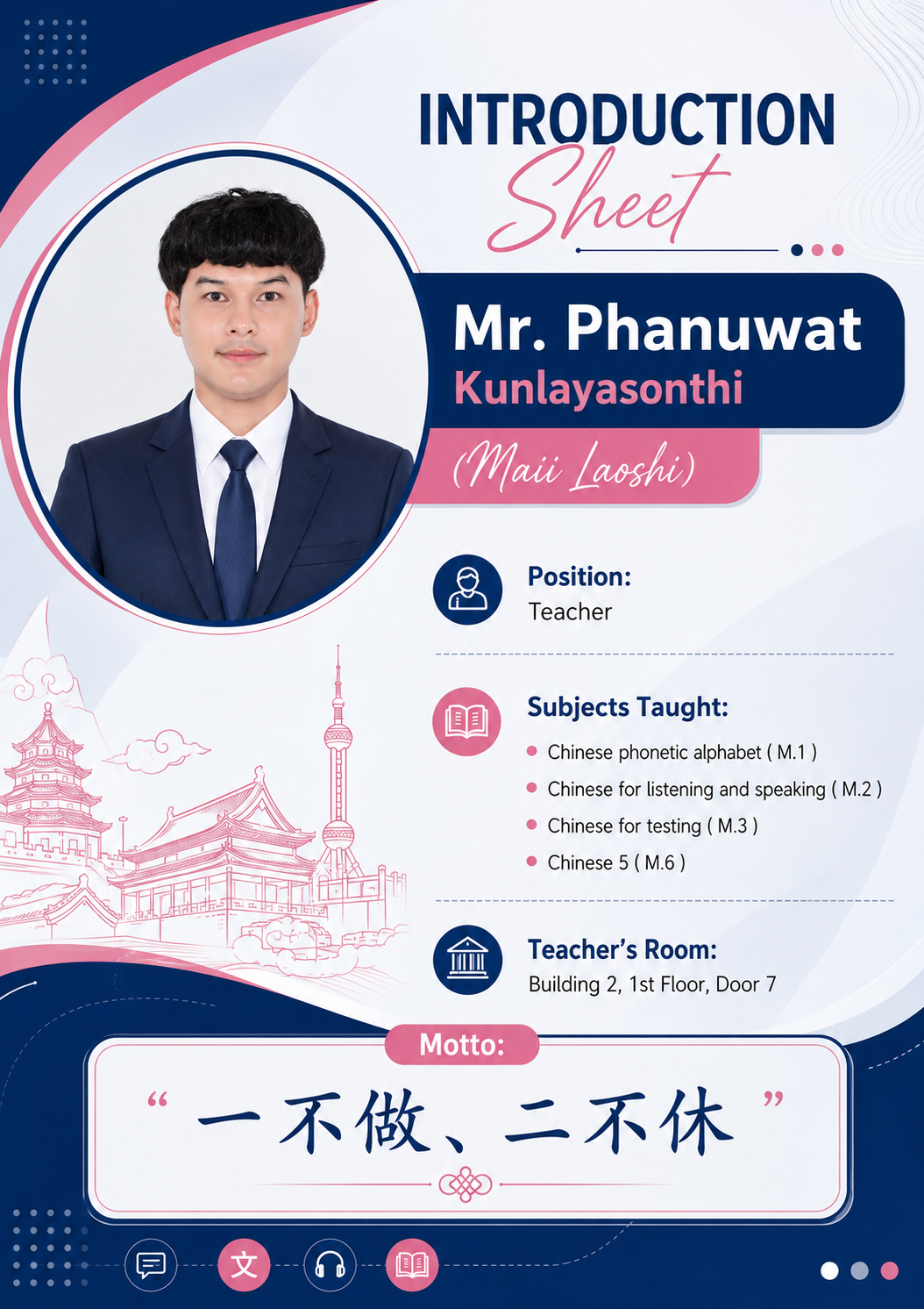 Mr. Phanuwat Kunlayasonthi