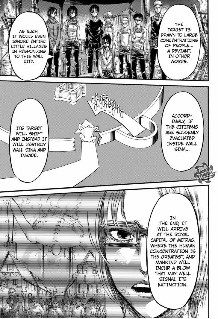 Attack On Titan