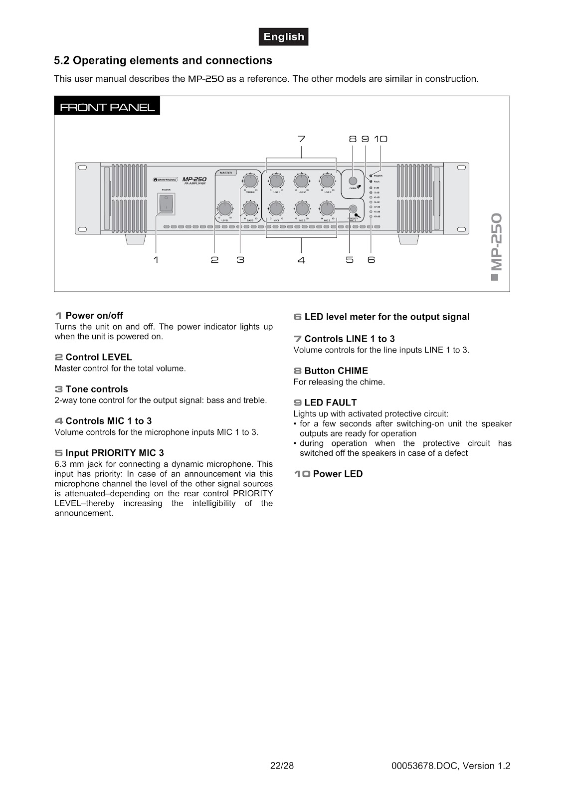 OMNITRONIC MP-250 (01) PAGE 009