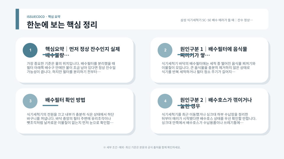 식기세척기 배수필터와 배수호스를 순서대로 점검하는 과정