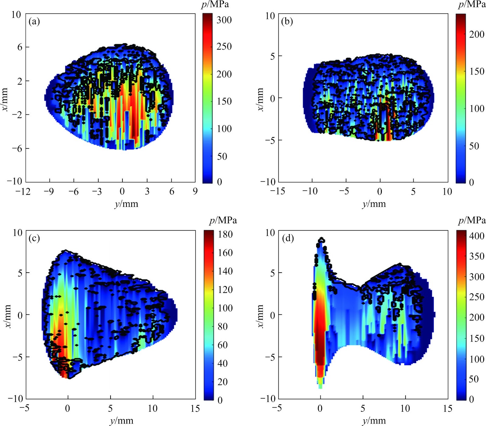 A novel non-Hertzian wheel-rail adhesion model under wet conditions considering surface roughness