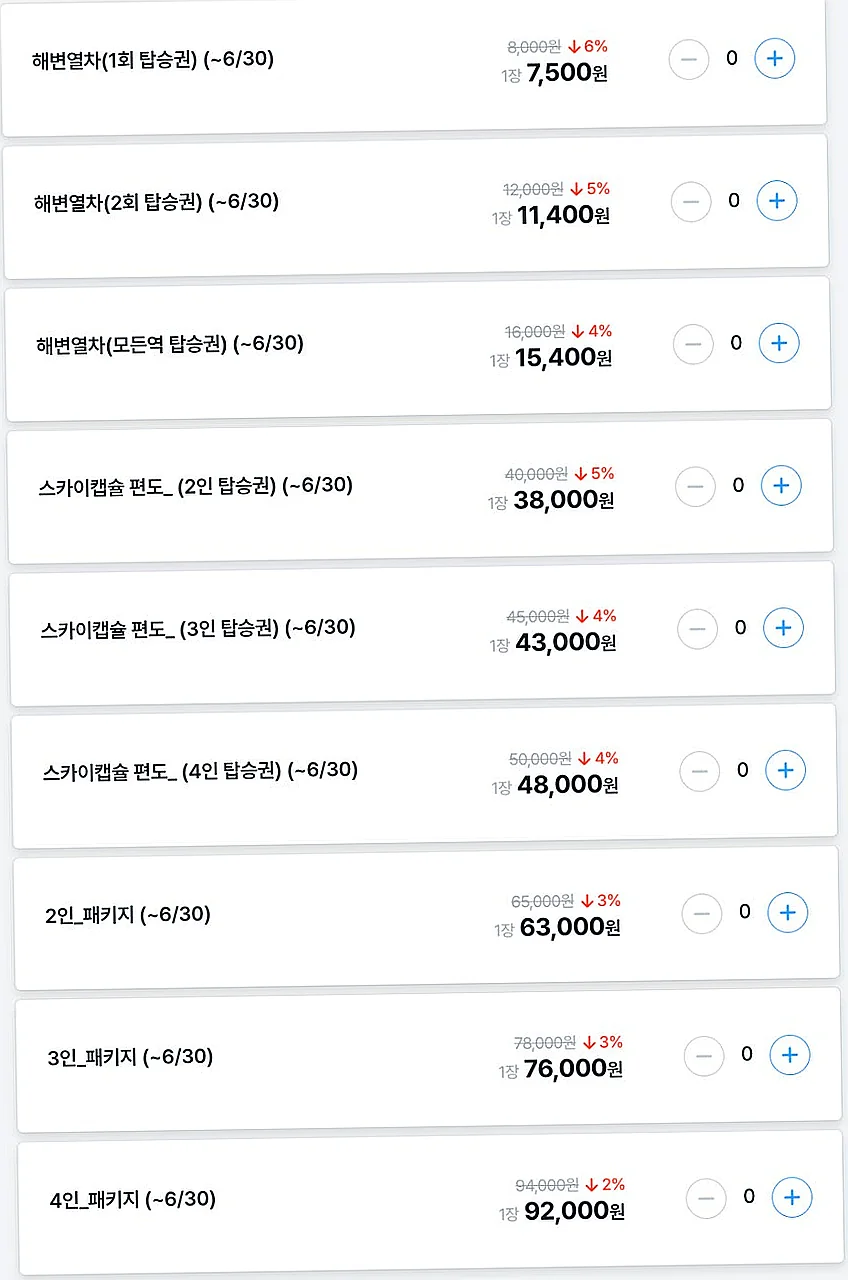 Ultimate K-Travel Guide: Conquering Haeundae Blueline Park's Sky Capsule & Beach Train in Busan - Busan, Haeundae