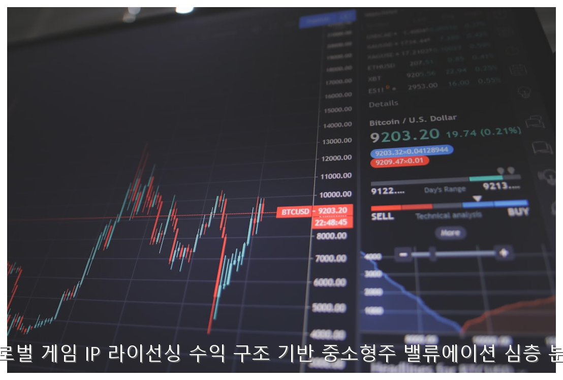 글로벌 게임 IP 라이선싱 수익 구조 기반 중소형주 밸류에이션 심층 분석 핵심 안내 및 분석 인포그래픽 (7)