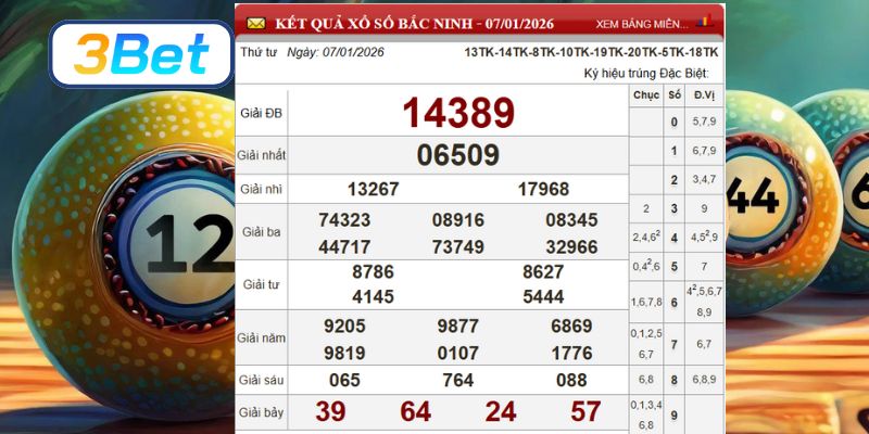 Cùng 3BET phân tích và soi cầu XSMB ngày 14/01/2026