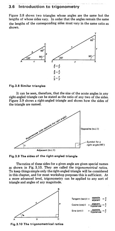 Fabrication Mathematics Trigonometry Tables 2003