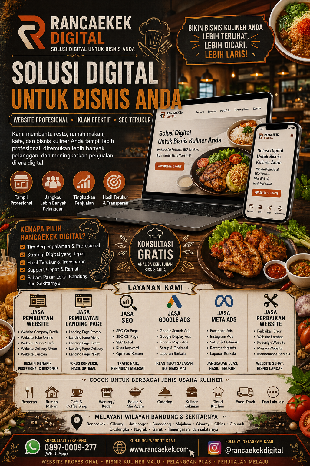 Jasa Website Travel