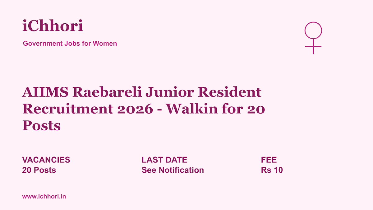AIIMS Raebareli Junior Resident Recruitment 2026 - Walkin for 20 Posts - iChhori