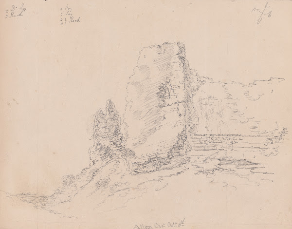 Alton Castle England 1792
