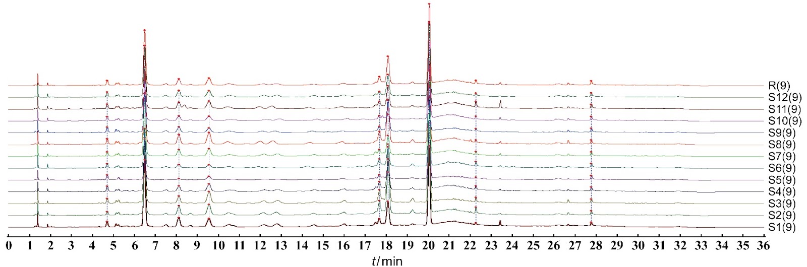 Fracture Behavior of Rock under Triaxial Compression: A Numerical Study