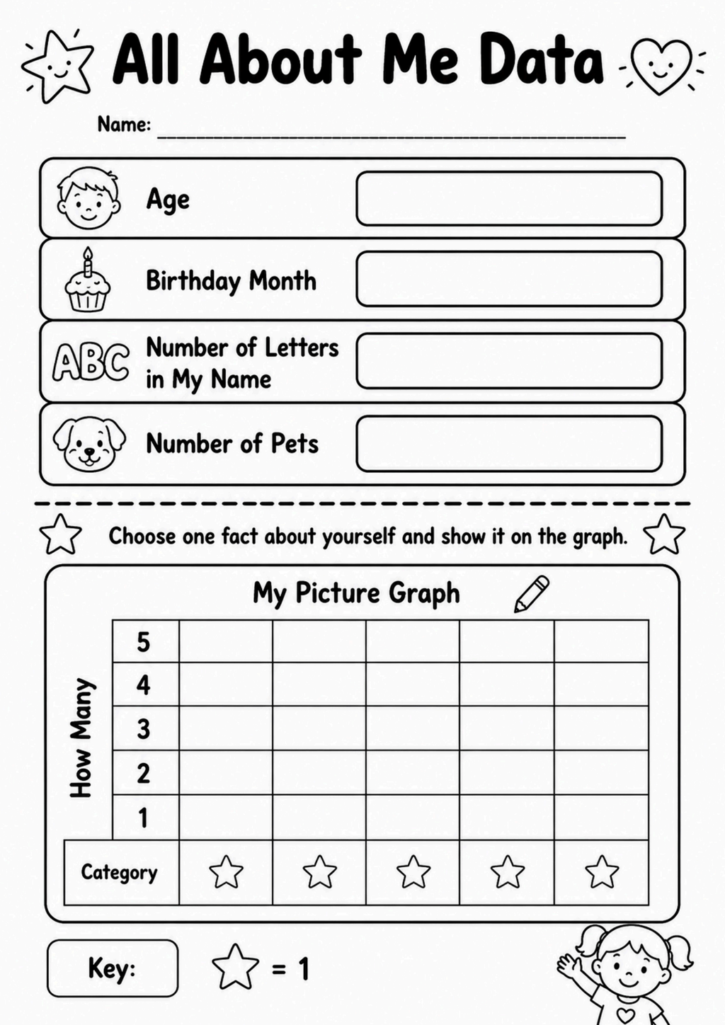 All About Me Data Graphing Worksheet