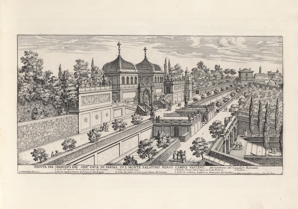 Li Giardini Di Roma Con Le Loro Piante Alzate E Vedvte In Prospettiva Pl08 17th