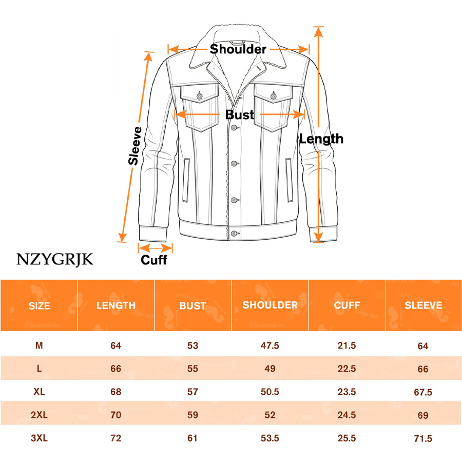 Denim Sherpa Jacket