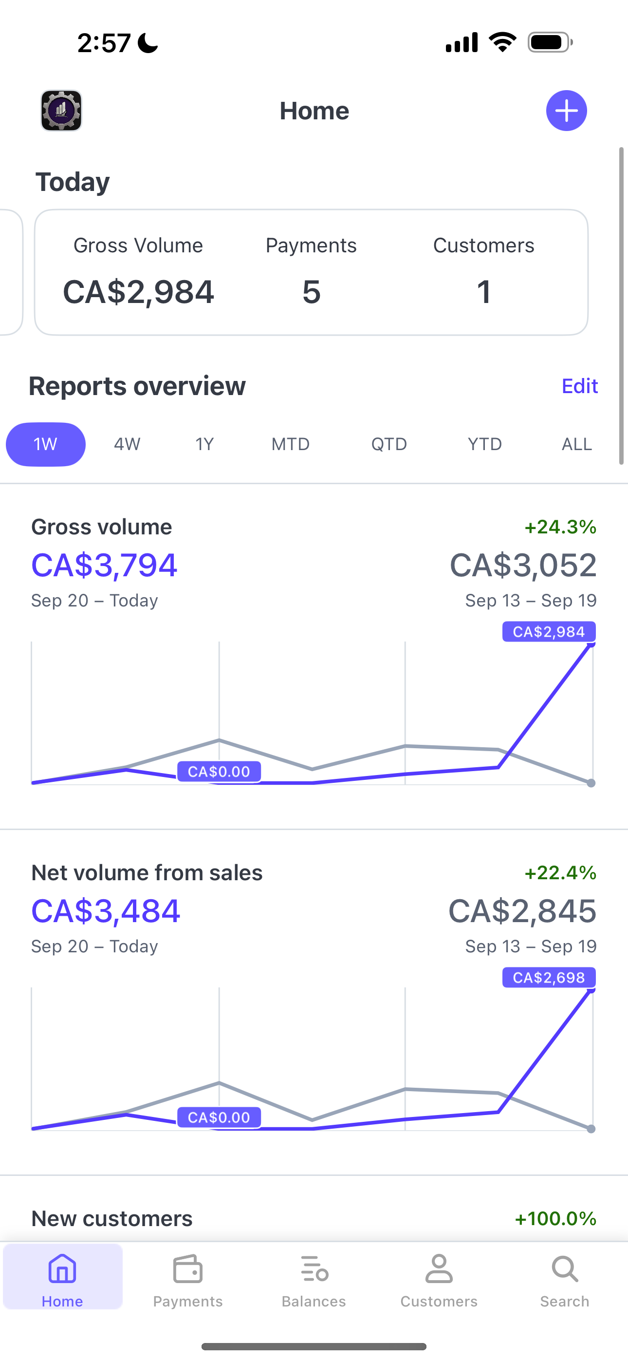 Stripe — active client payments