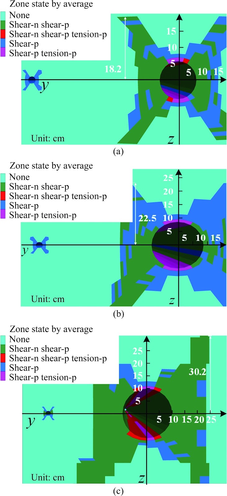 Optimization and engineering practice of large-diameter drilling hole-anchoring hole spacing based on stress relief-support reinforcement cooperative effect