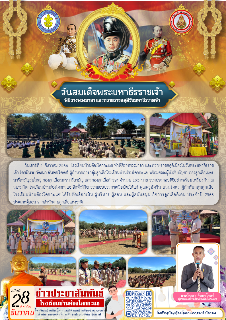 Responsive image
