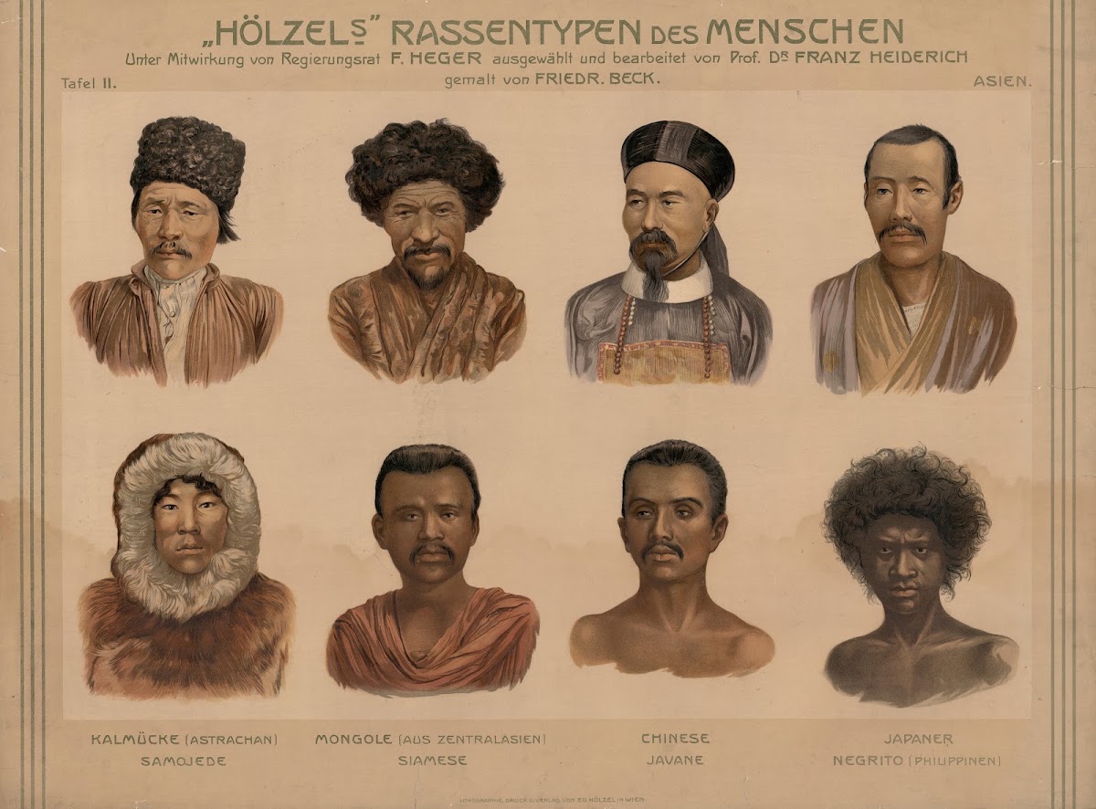 Race Types II Asia 1903