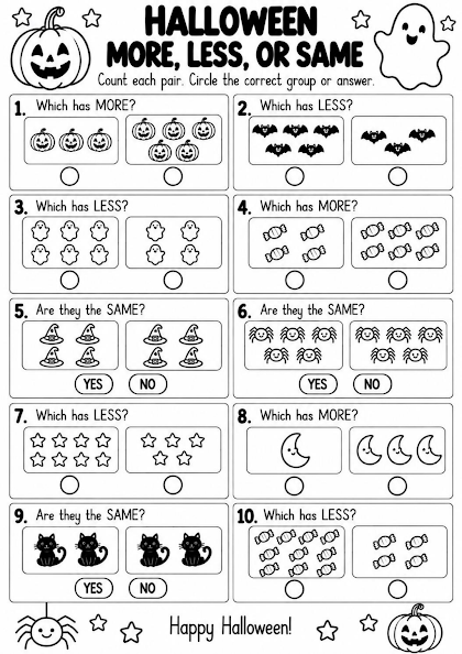Halloween More, Less, or Same