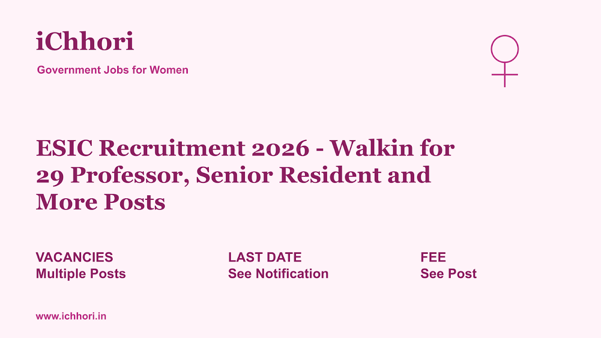 ESIC Recruitment 2026 - Walkin for 29 Professor, Senior Resident and More Posts - iChhori