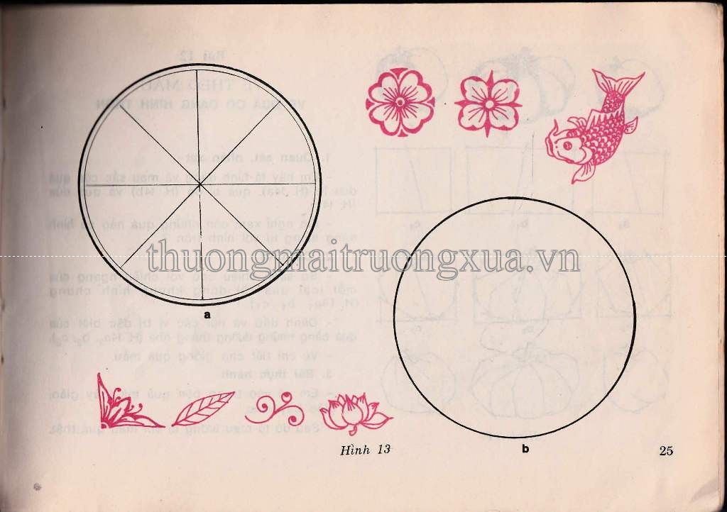 Mỹ thuật 4 (1996) - Trang 202