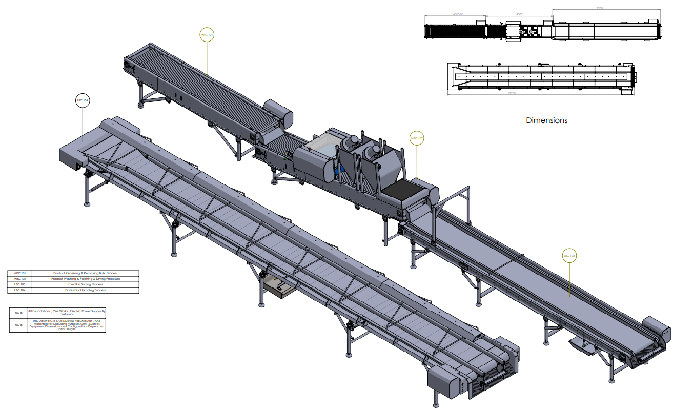 SANAM Medjool Dates Sorting & Packing Line — Complete Engineering Layout