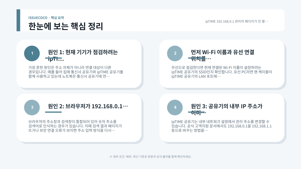 공유기 연결 상태와 기본 게이트웨이 주소, ipTIME 검색기를 순서대로 확인하는 네트워크 점검 장면