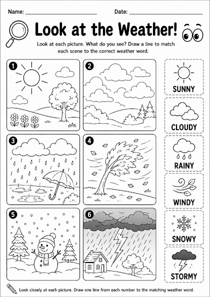 Look at the Weather