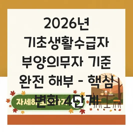 2026년 기초생활수급자 부양의무자 기준