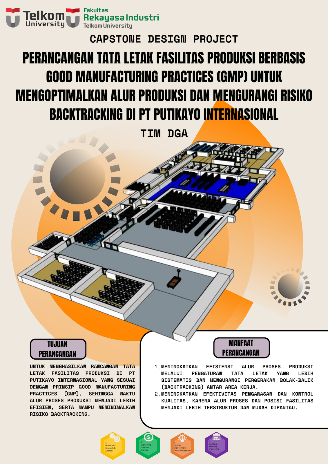 PERANCANGAN TATA LETAK FASILITAS PRODUKSI BERBASIS GOOD MANUFACTURING PRACTICES (GMP) UNTUK MENGOPTIMALKAN ALUR PRODUKSI DAN MENGURANGI RISIKO BACKTRACKING DI PT PUTIKAYO INTERNASIONAL