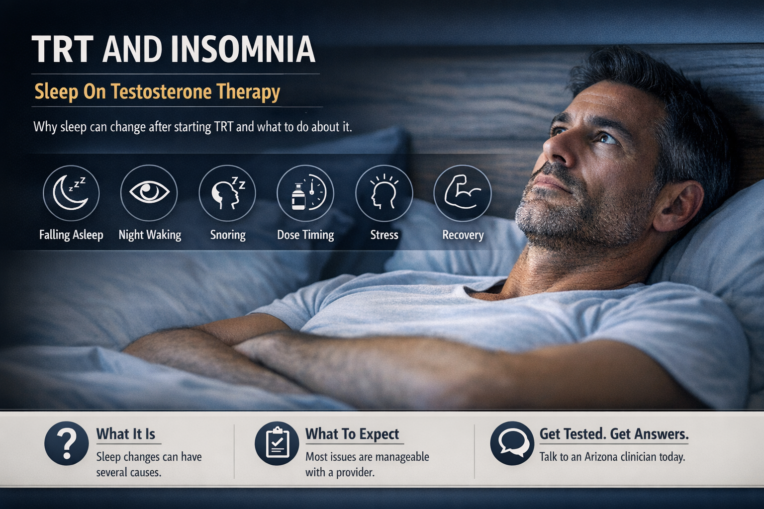Does TRT Cause Insomnia? Sleep Problems on Testosterone — AZTRT Arizona TRT clinic blog cover showing a man lying awake in bed at night with a sleep-on-testosterone-therapy infographic