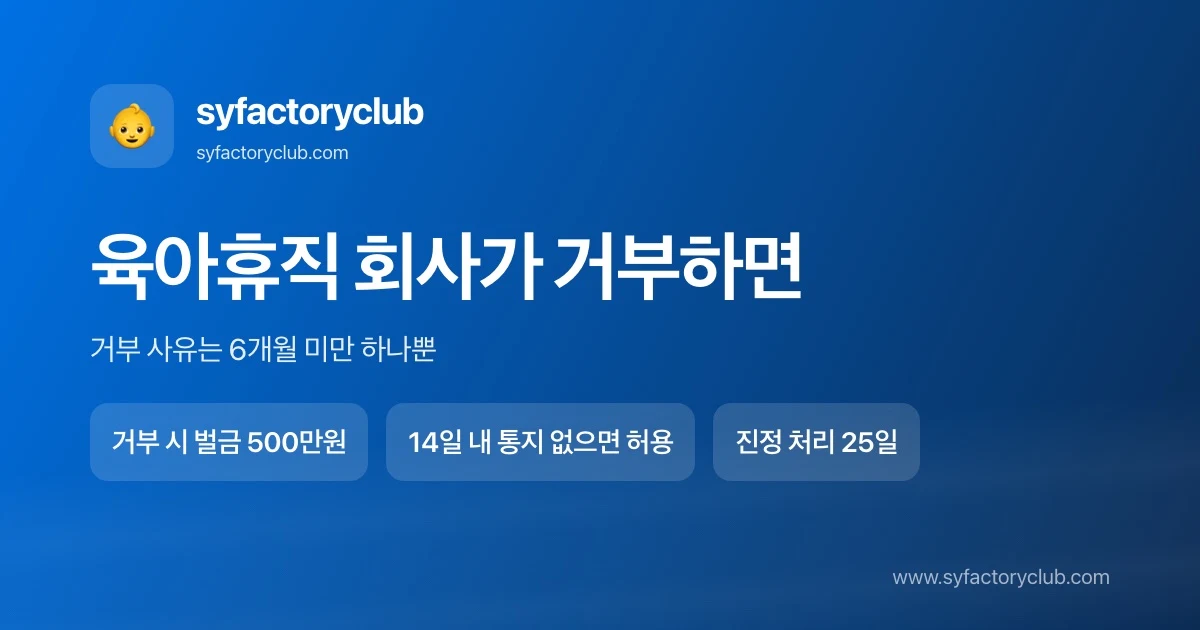 육아휴직 급여 회사가 거부하면 대처 순서와 거부 가능 예외 정리