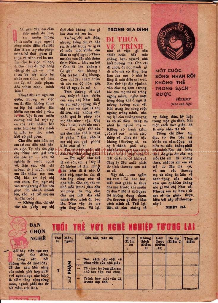 Tuyển tập thơ văn : Nữ sinh (số 9 - 1994) - Trang 14