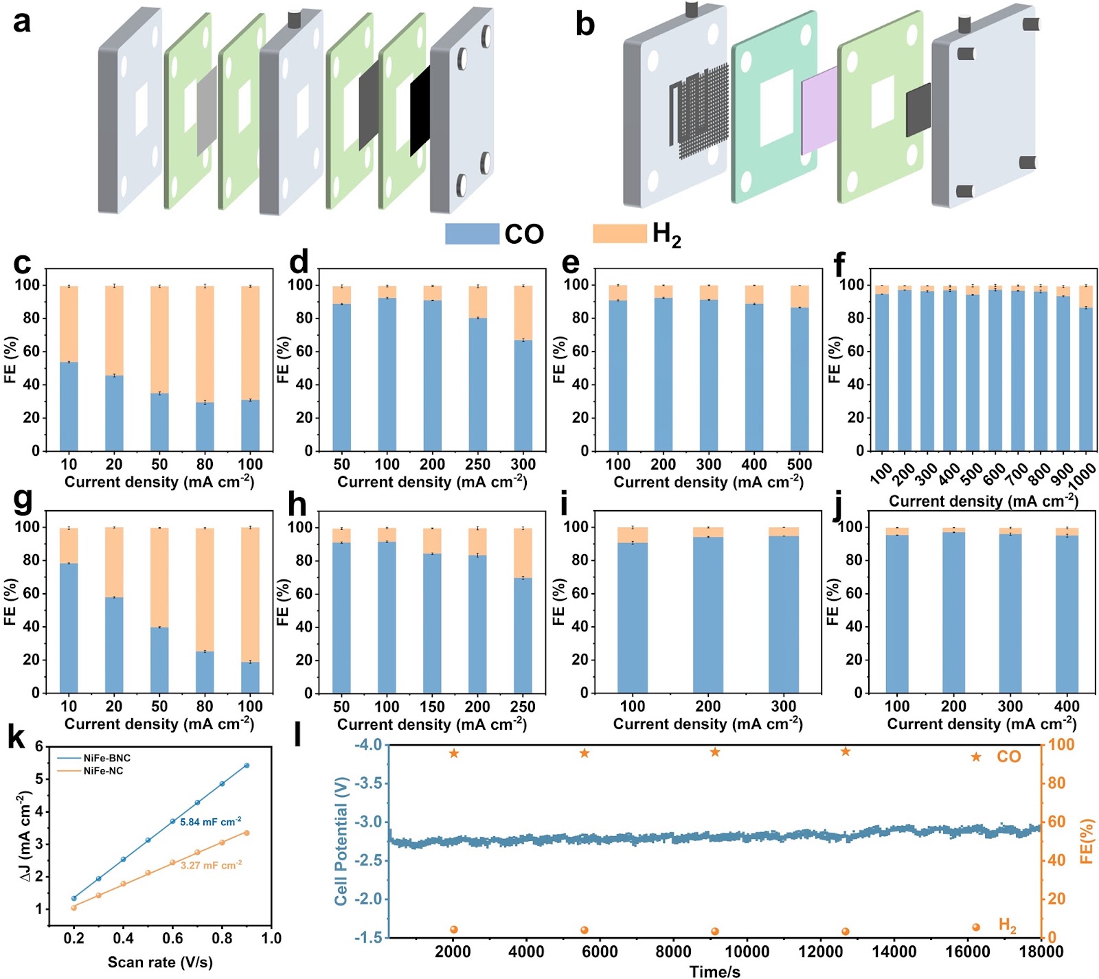 B-Bridge Regulated Asymmetric Dual-Atomic Catalysts for Synergistically Enhanced Styrene Mineralization and CO2 Reduction